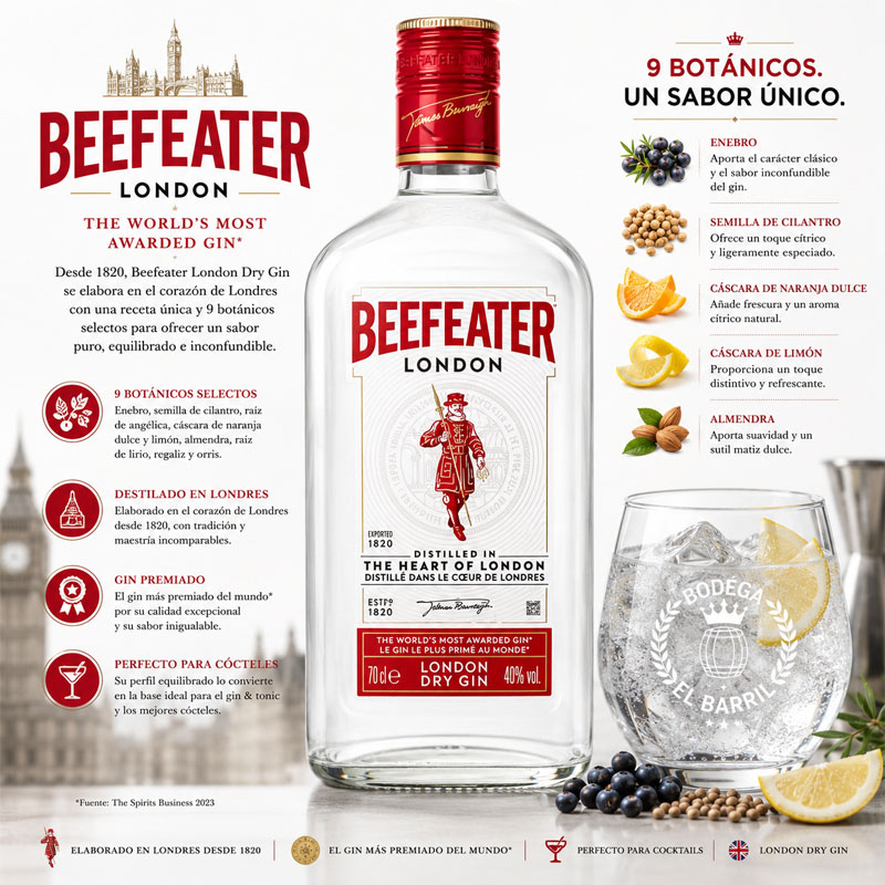 Beefeater London Dry Gin