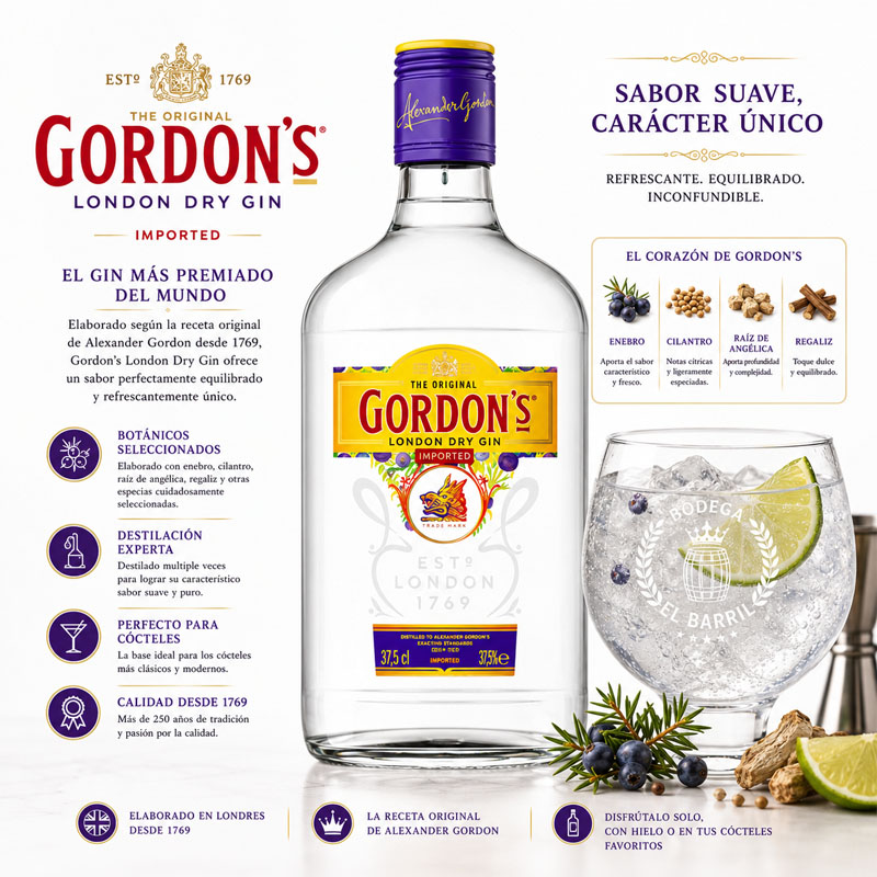 Gordon's 35Cl
